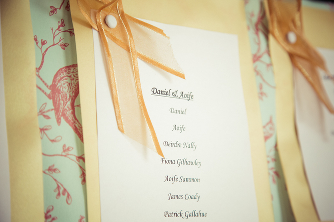 floral wedding table plan names