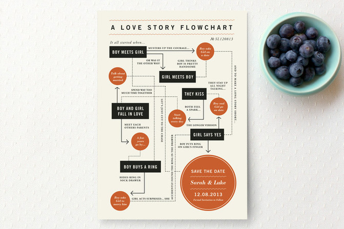 love story wedding invite