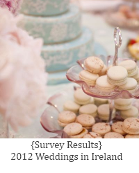 wedding survey 2012
